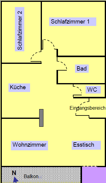 Die Wohnung